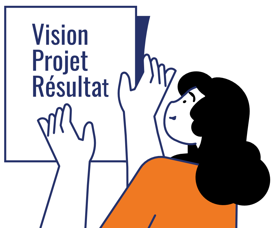 Vision, Projet, Résultat